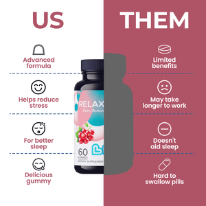 Relax Plus (Ashwagandha) Gummies-3