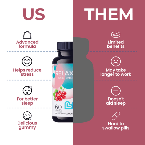Relax Plus (Ashwagandha) Gummies-3